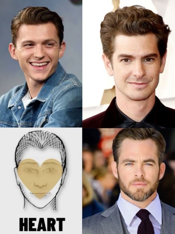 Face Shape Match
